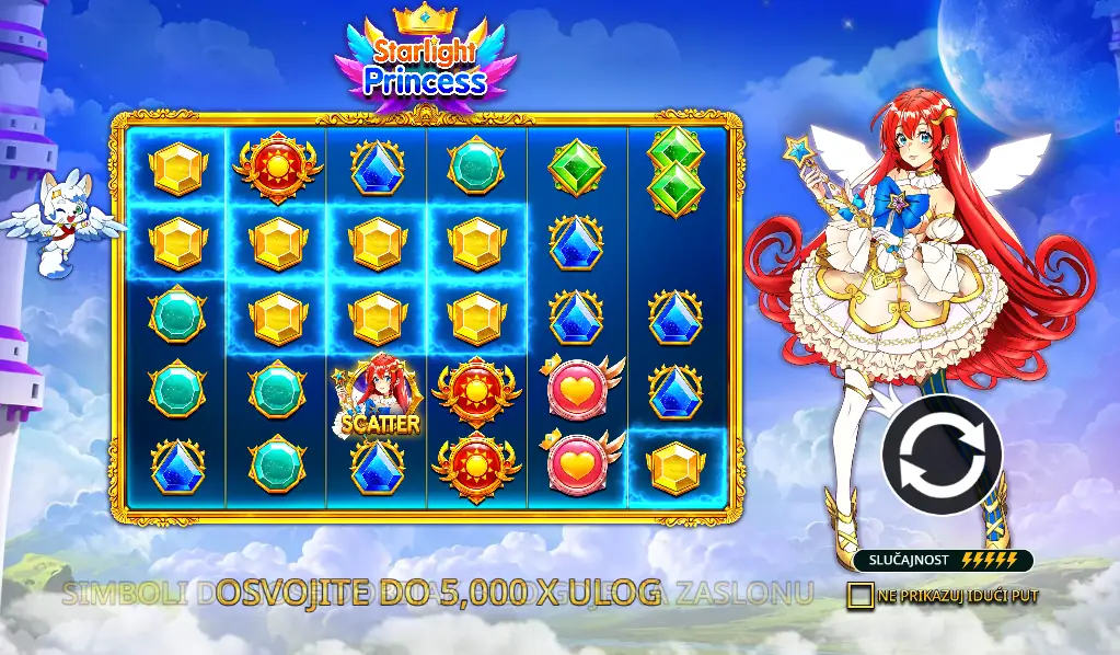 Starlight Princess Slot – Kompletan Pregled